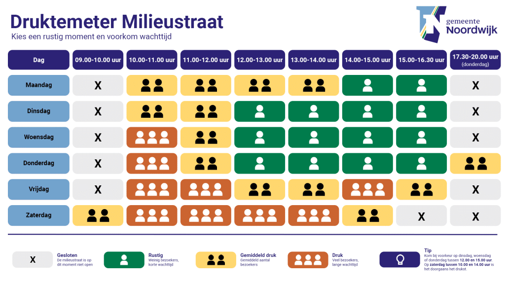 Druktemeter milieustraat. Wil je de digitaal toegankelijke versie openen? Klik dan op de link in bovenstaande tekst.