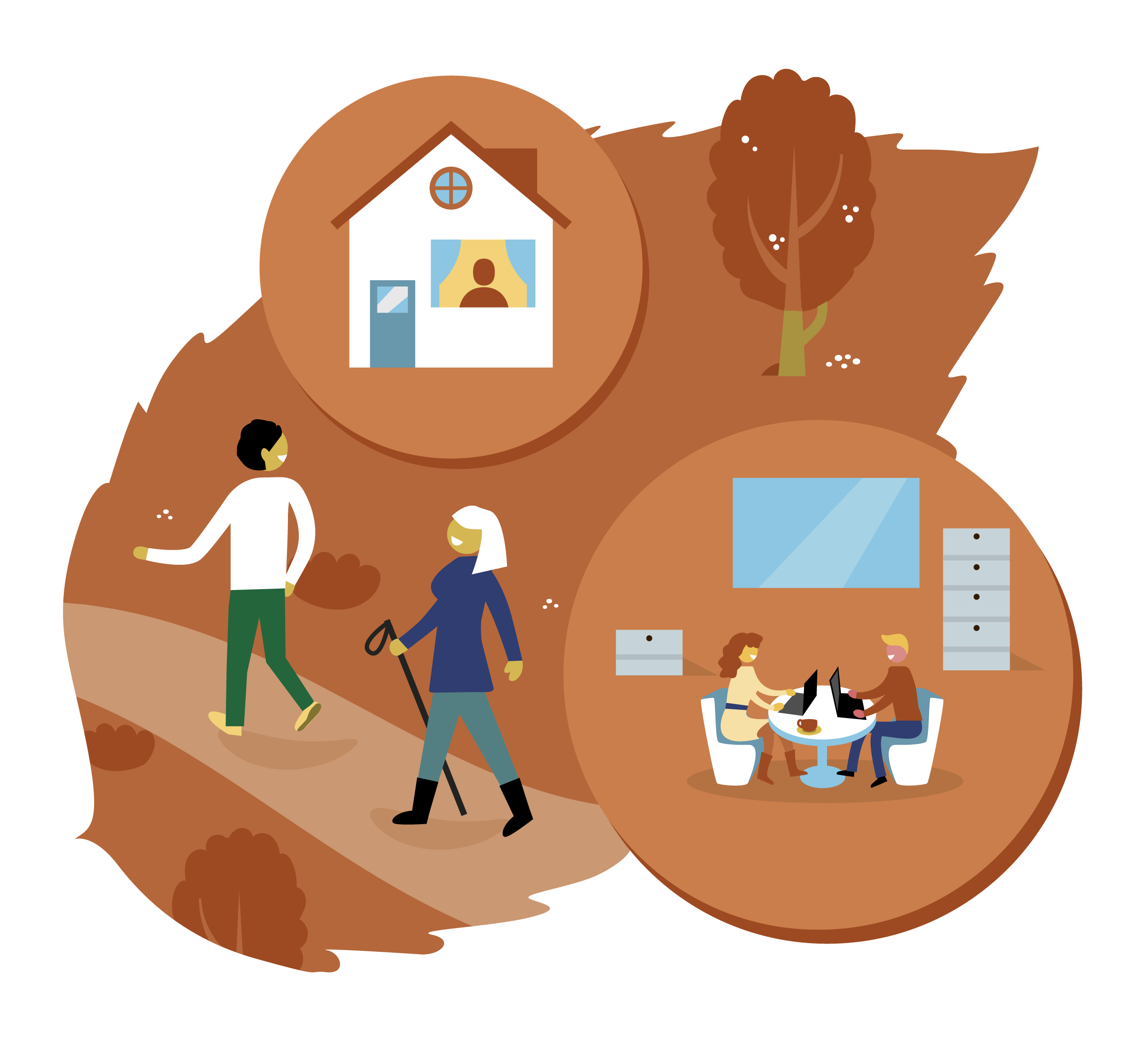 Illustratie van 2 wandelende personen, een persoon voor het raam van een huis en 2 personen met laptop aan tafel.
